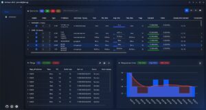 System Administration. Home | NetSonar screenshot pings