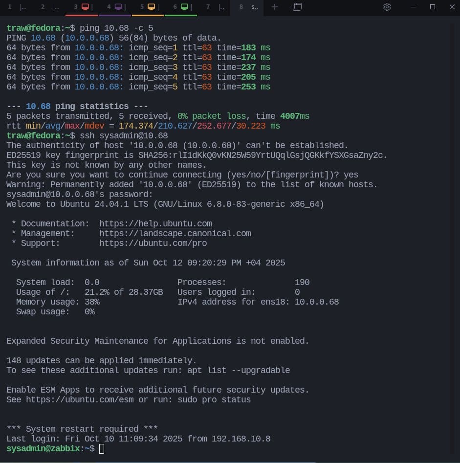 “10.68” Isn’t Magic: How Abbreviated IPv4 Addresses Work (and Why Linux Sysadmins Should Treat Them Carefully) | ipv4 resume