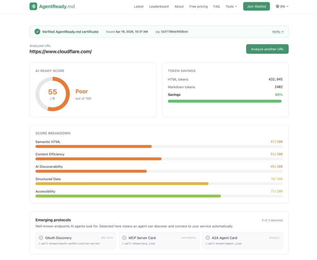 Cloudflare makes its move with Agent Readiness, but AgentReady.md is more convincing for devs and sysadmins | agentready cloudflare
