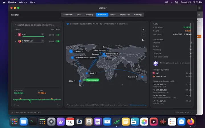 LordOS: a Debian-based distro with its own display server and a visible firewall World map of network connections in the LordOS Monitor app